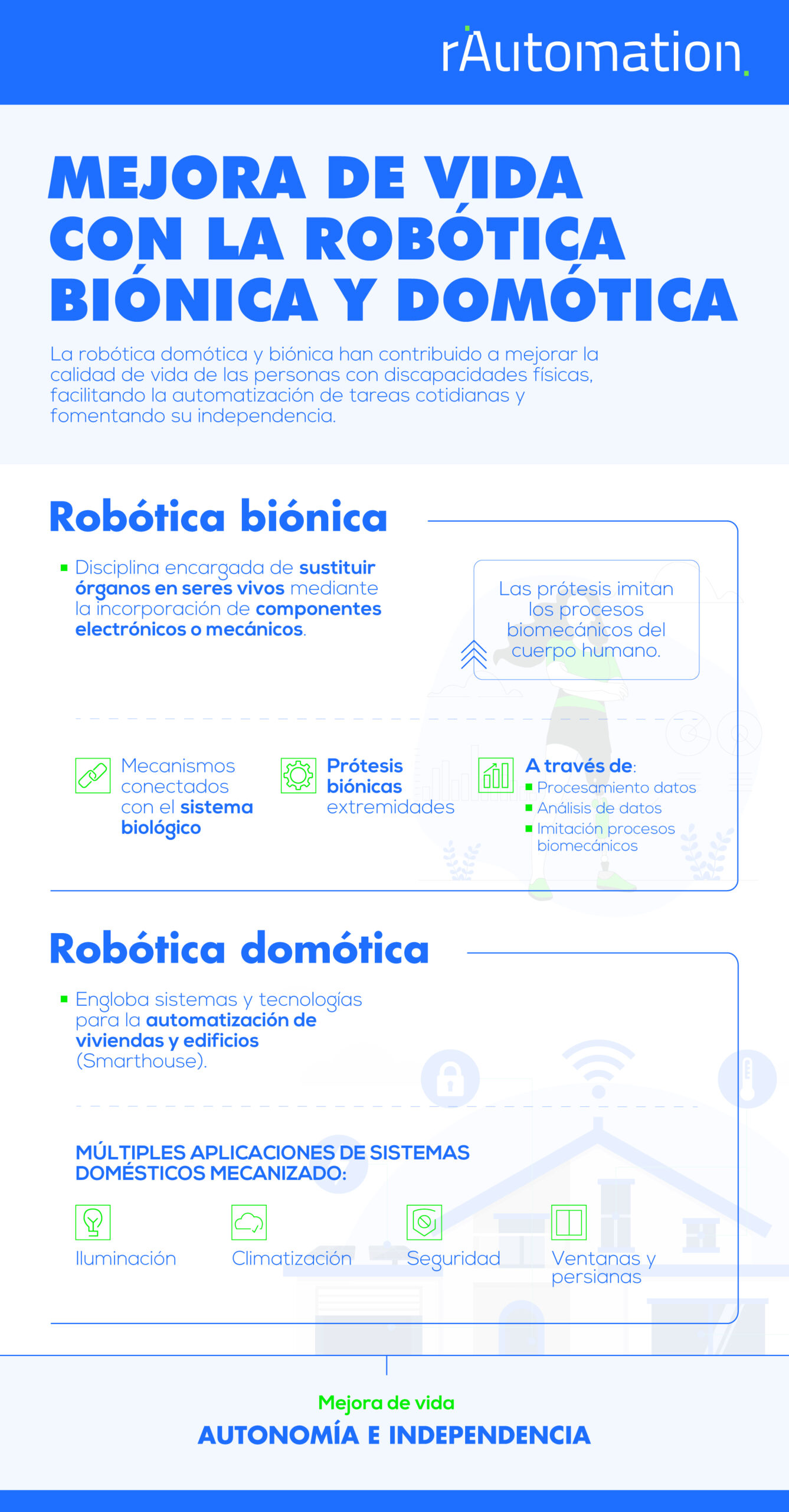 Mejora de vida con la robótica biónica y domótica