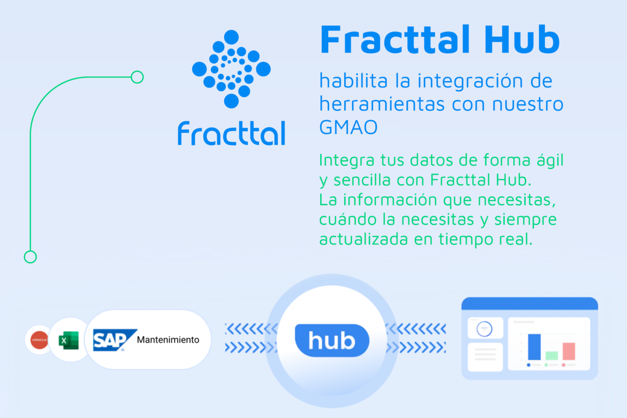 Fracttal Hub, digitalización de la gestión de activos