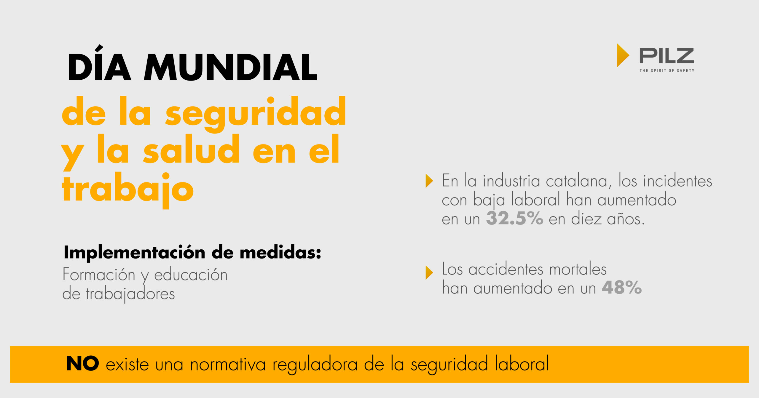 'Código amarillo: los retos de seguridad en la industria'