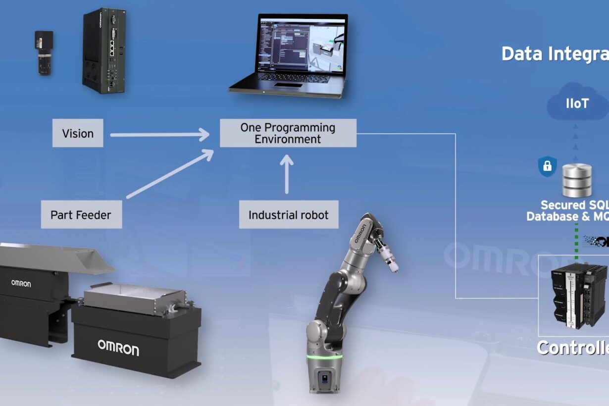 OMRON presenta una solución para la alimentación de piezas