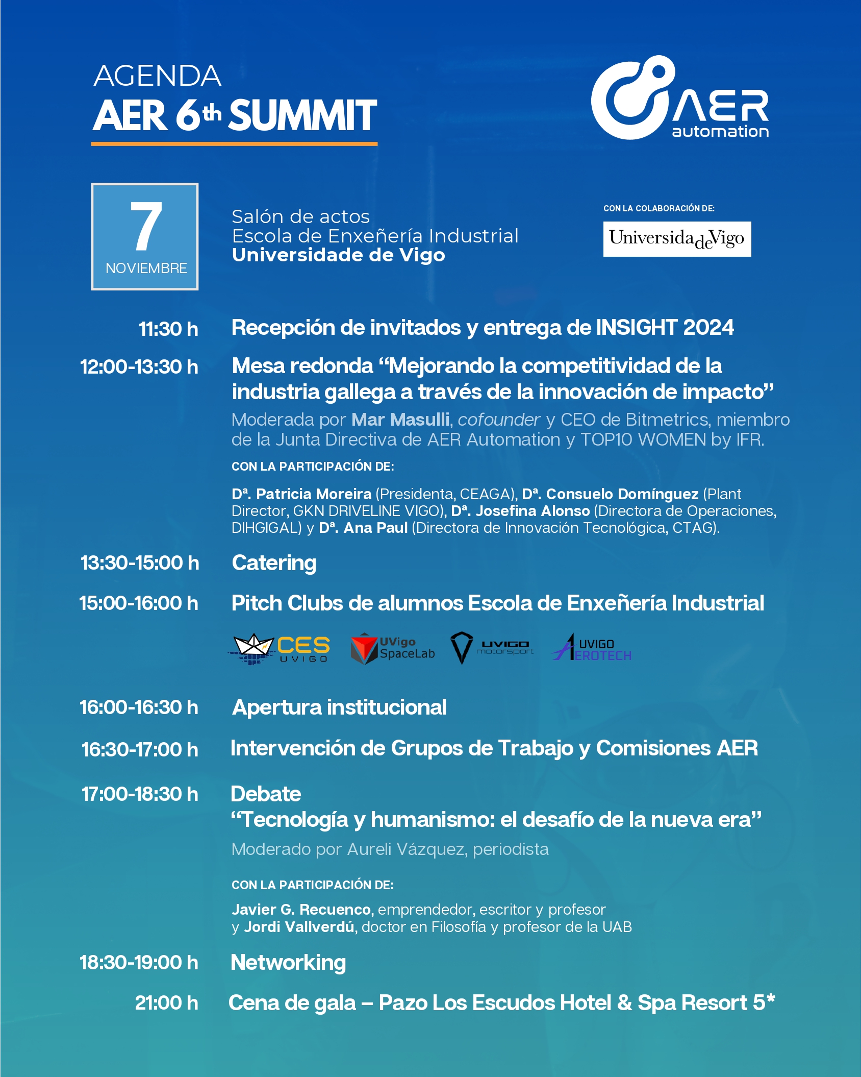 AER Automation celebra su 6º Summit Anual en Vigo