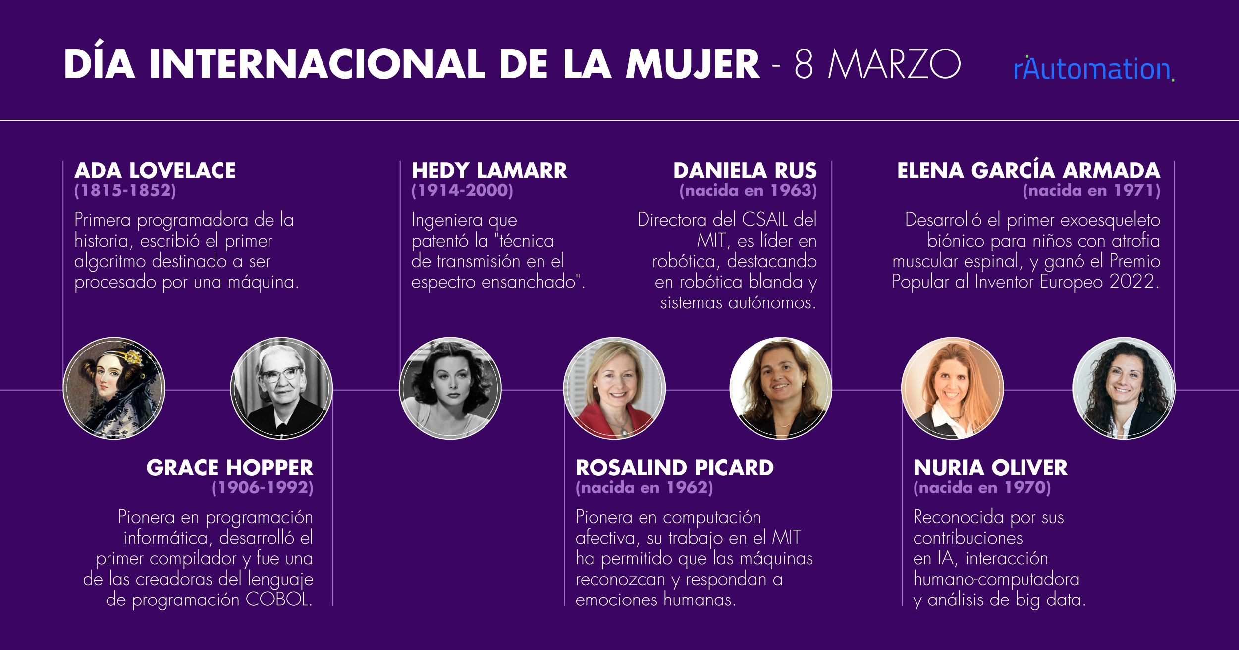 Mujeres pioneras en la historia de la automatización